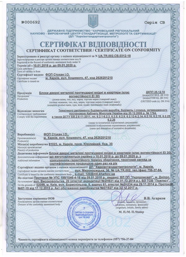 сертификат соответствия на пластиковые окна